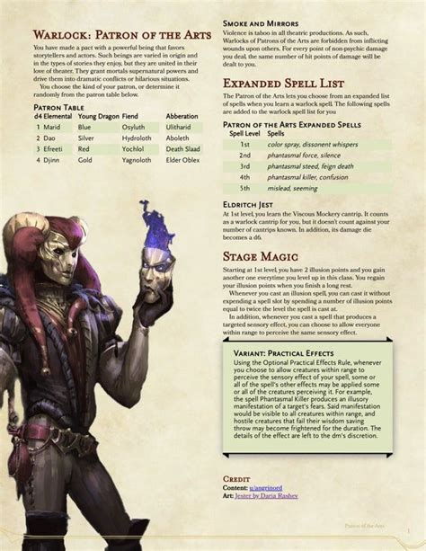 Playing as Iggwilv: A Guide to Creating a Witch Queen-inspired Character in 5e